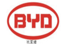 比亚迪集团